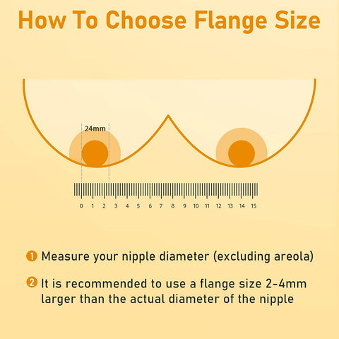 MISSAA Silicone Flange Compatible with GLE10 Breast Pump, Fits Most Nipple Sizes 13/15/17/19/21/24/27mm, 1 Pack