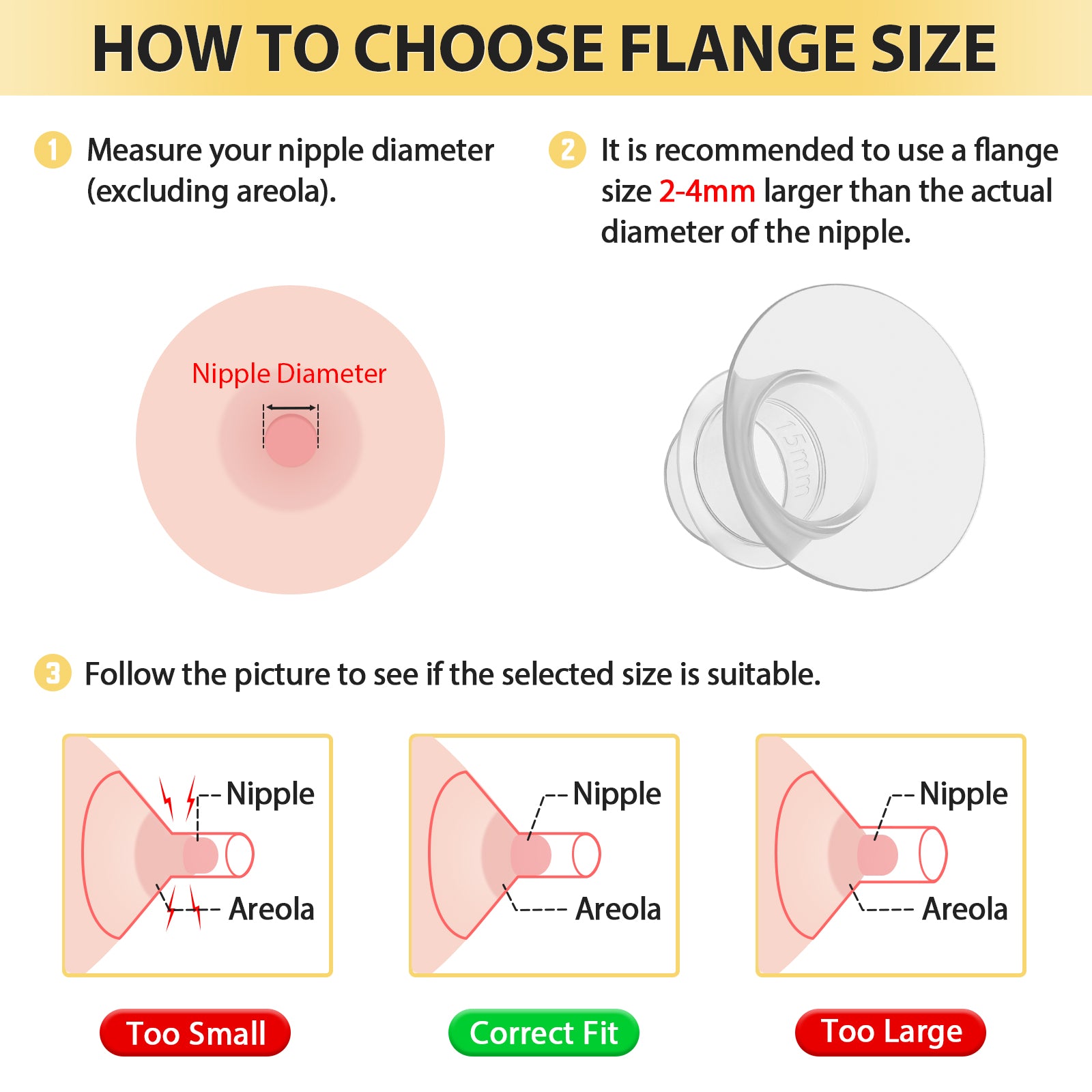 MISSAA 15mm Silicone Flange Insert, 2 Pack