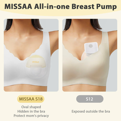 MISSAA Wearable Portable Electric Breast Pump with Adjustable Suction - 2 Pack, Low Noise, Efficient, and Hands-Free Pumping for Breastfeeding Mothers